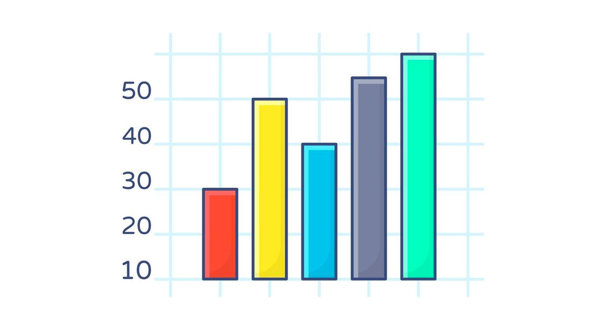 Matplotlib Pyplot Bar Example