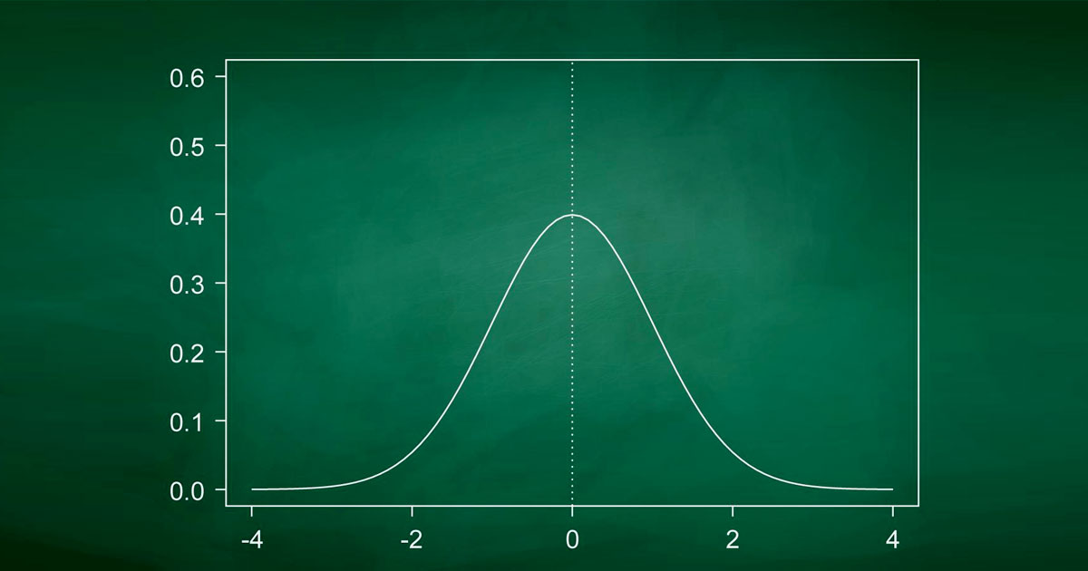 Matplotlib Line Plot Legend Example