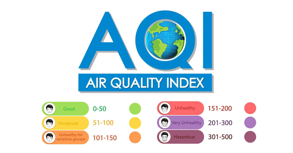爬取空氣品質指標 ( AQI ) - Python 網路爬蟲教學 | STEAM 教育學習網