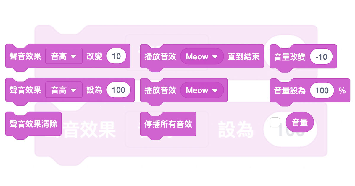 音效積木 ( Sound Blocks ) Scratch 教學 STEAM 教育學習網