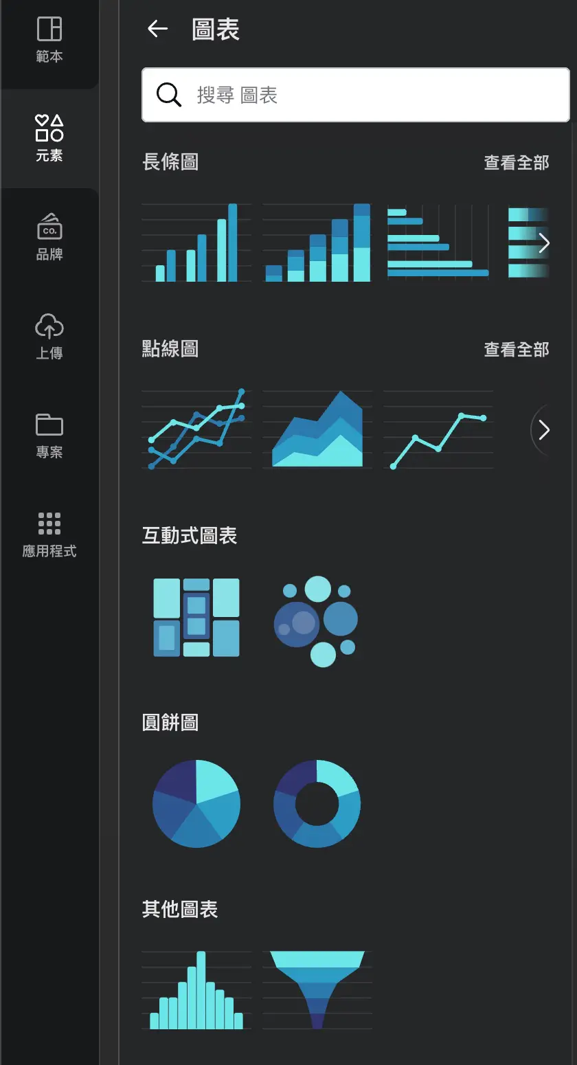 Docs 文件( 圖表、超連結、嵌入網頁) - Canva 教學| STEAM 教育學習網