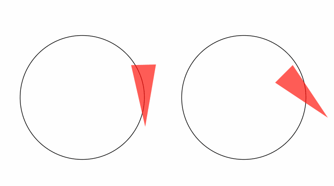 自訂 CSS 動畫路徑 offset - CSS 教學 | STEAM 教育學習網