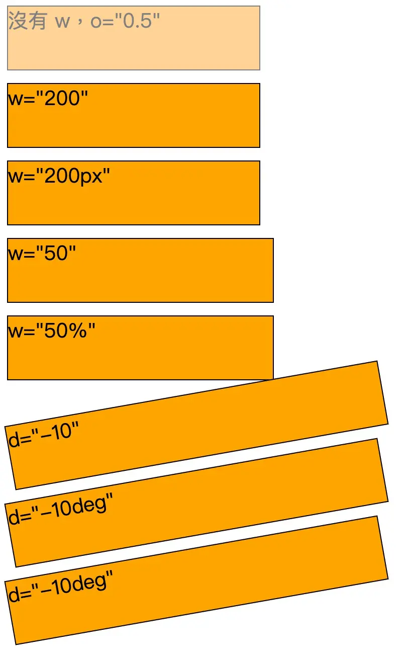 CSS 文字與清單( 函式類型) - CSS 教學| STEAM 教育學習網