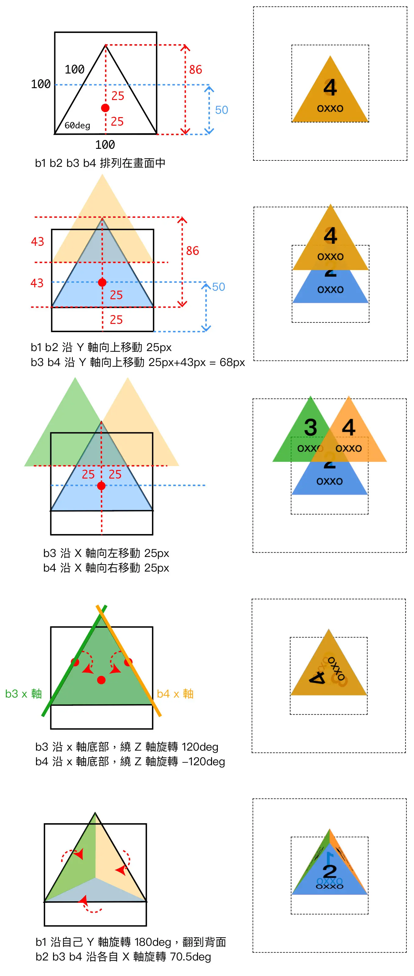 CSS transform 製作3D 正多面體- CSS 教學| STEAM 教育學習網