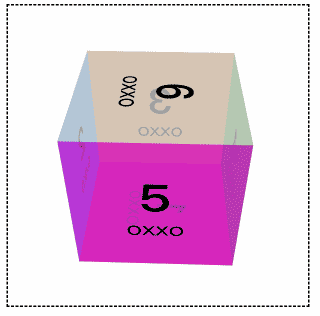 CSS 教學 - CSS transform 製作 3D 正多面體 - 3D 正六面體 ( 正立方體 )