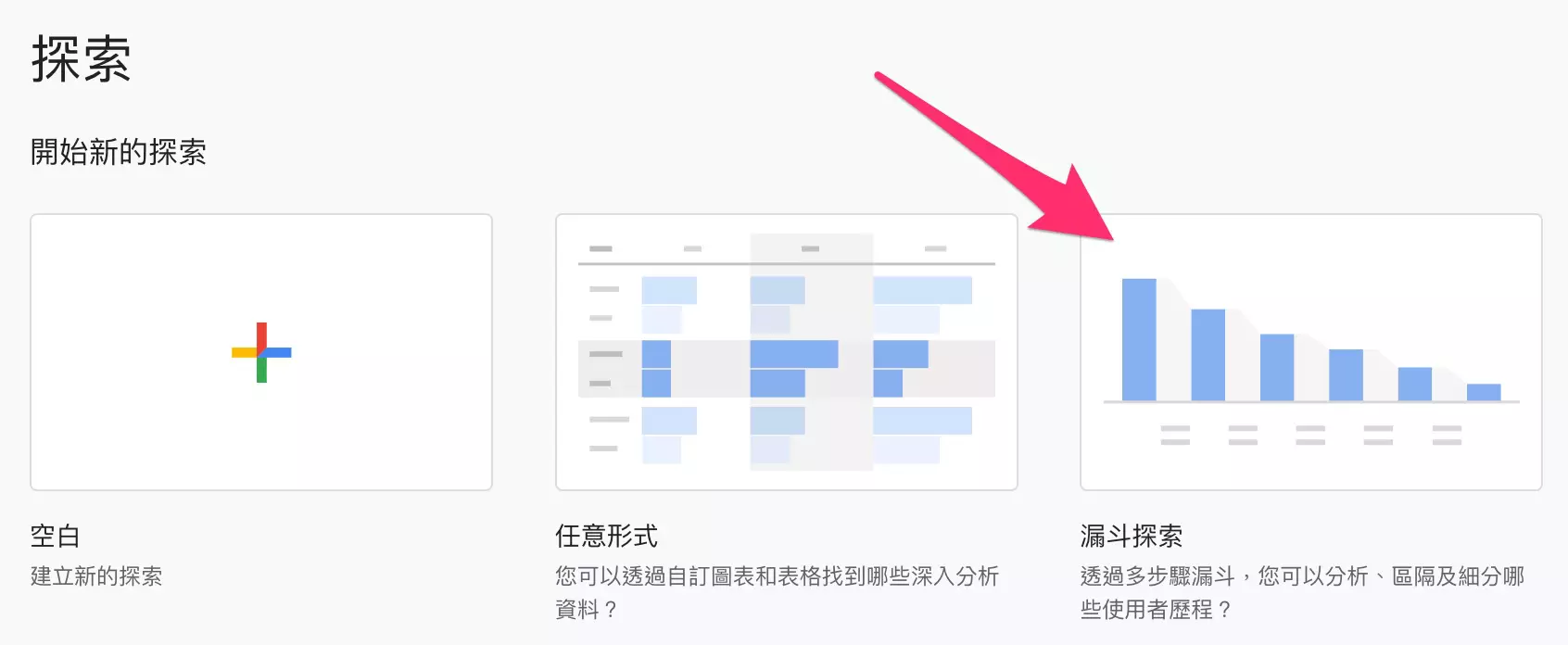 中国企业成功利用GA4提升网站转化率的案例分享