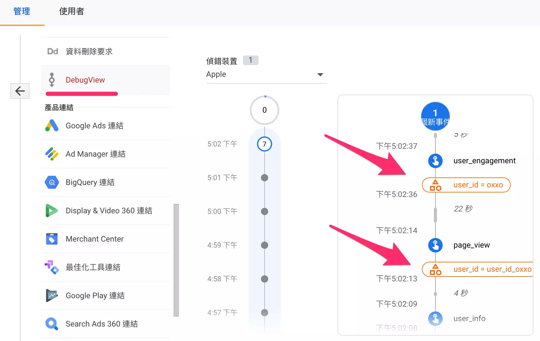 跨裝置同跨平台追蹤挑戰：User ID 功能