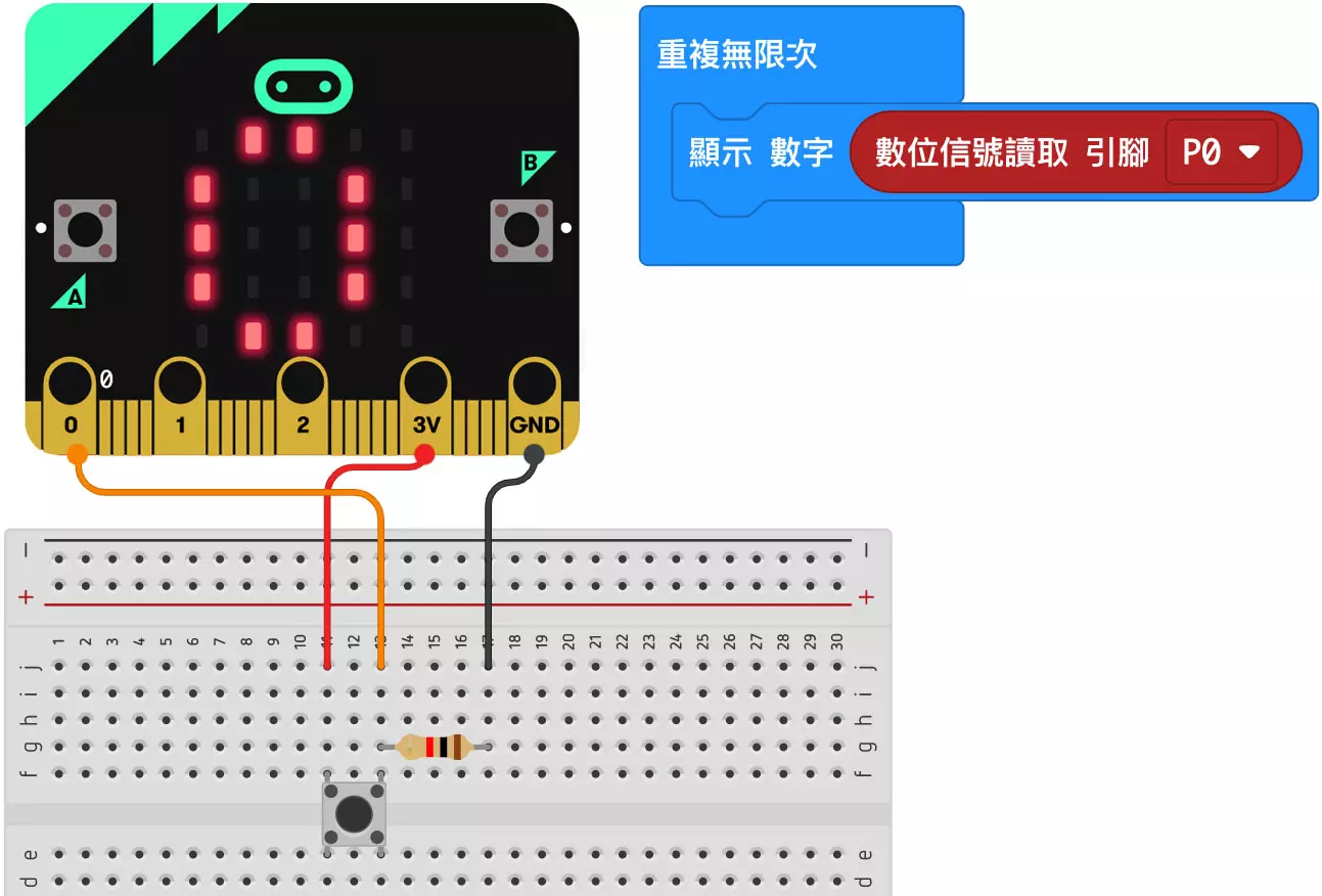 引腳積木- micro:bit 教學| STEAM 教育學習網
