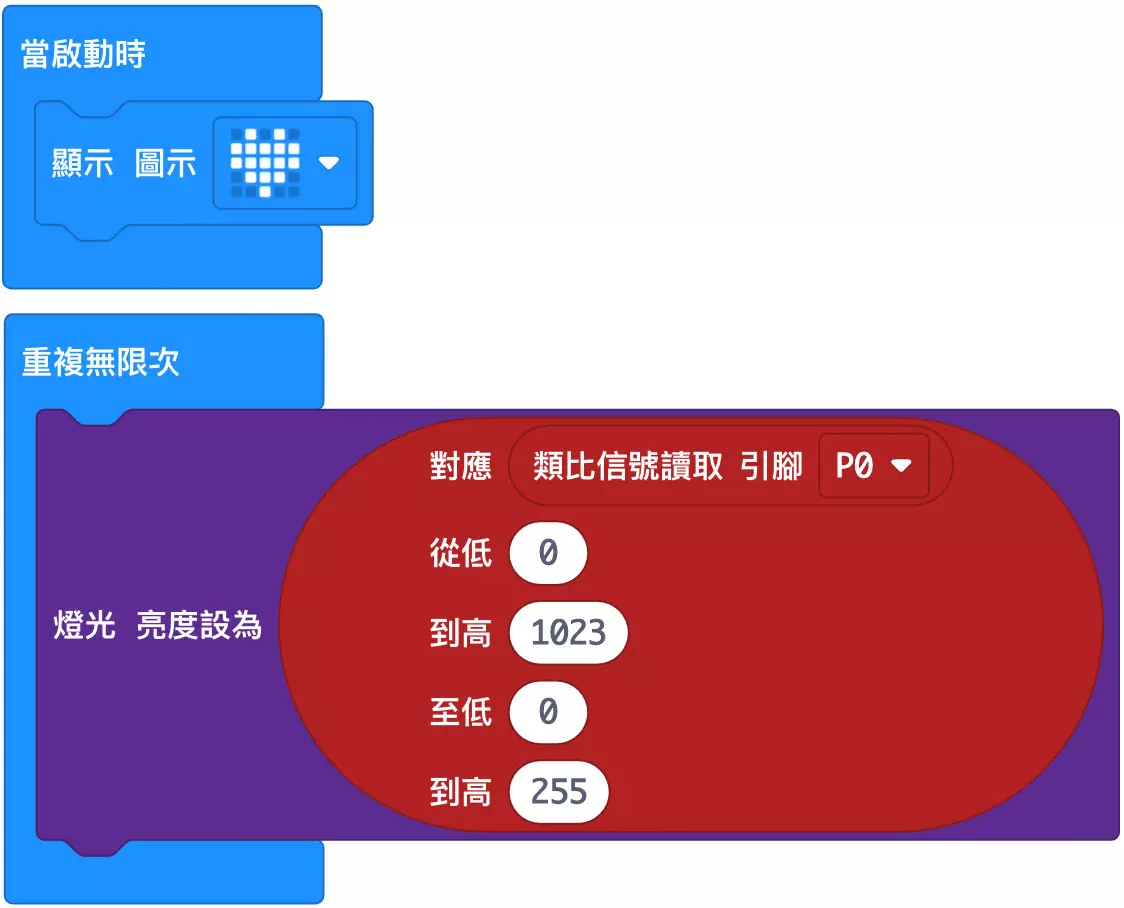 引腳積木- micro:bit 教學| STEAM 教育學習網