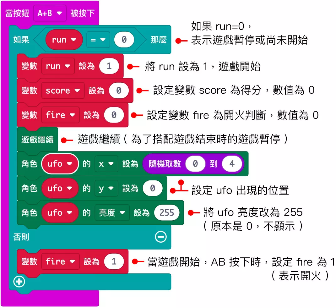 micro:bit - 射擊幽浮