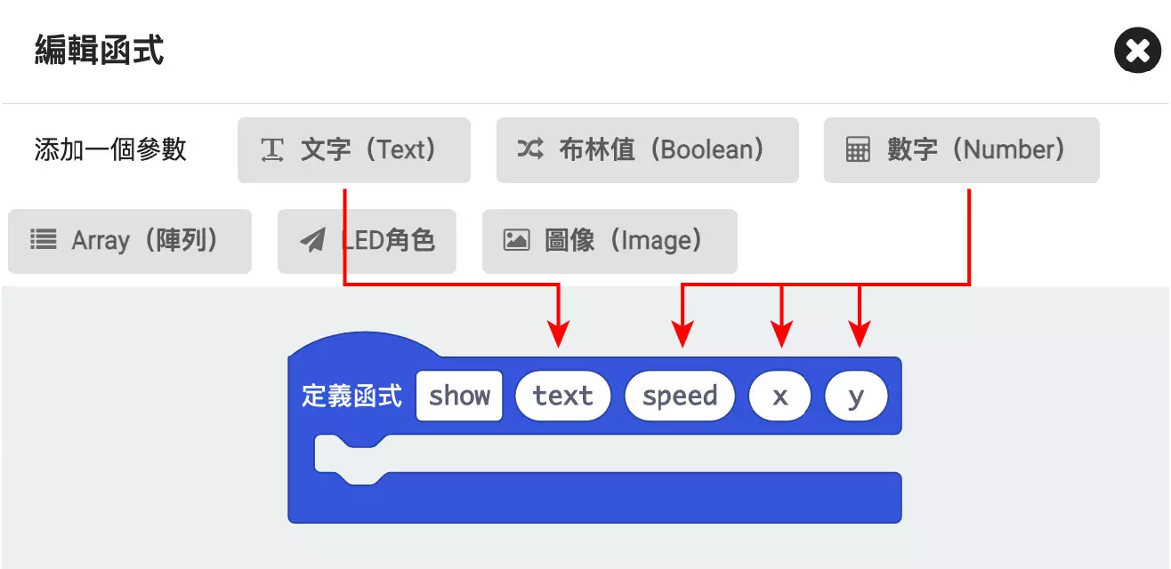 Oled 文字跑馬燈 Micro Bit 擴充板教學 Ez Start Kit Steam 教育學習網
