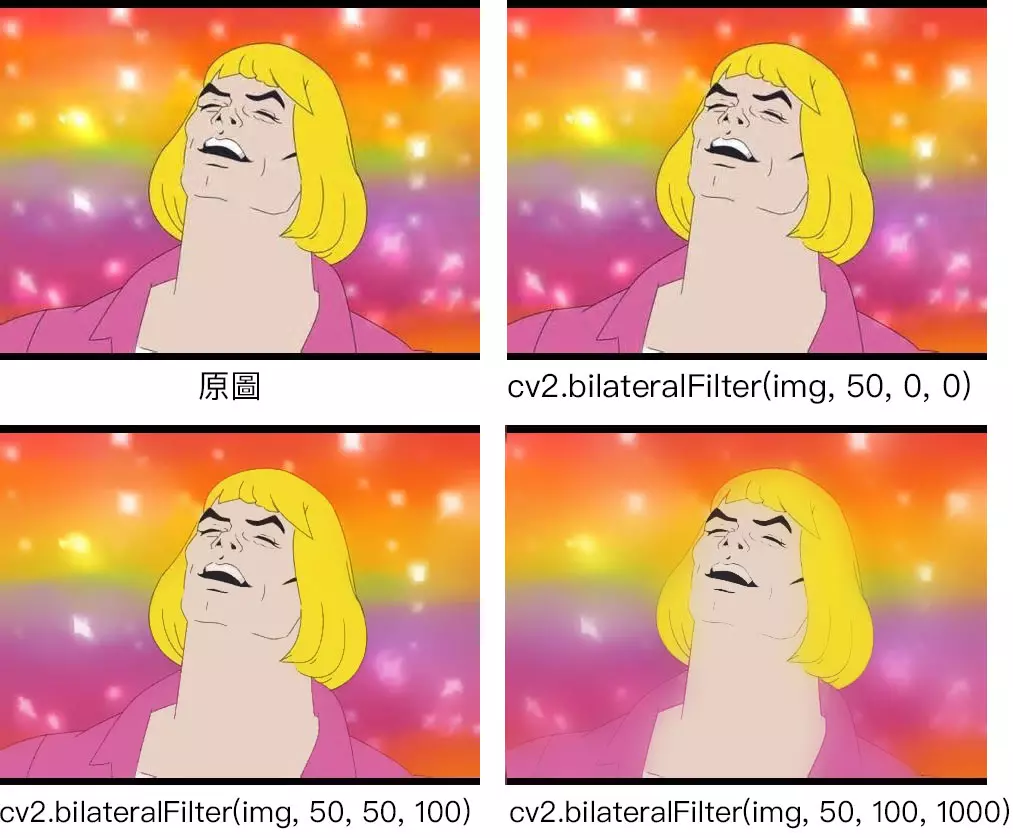 影像模糊化- OpenCV 教學( Python ) | STEAM 教育學習網