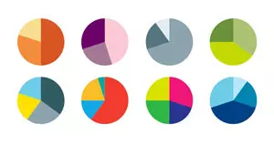 圓餅圖 Pie Chart