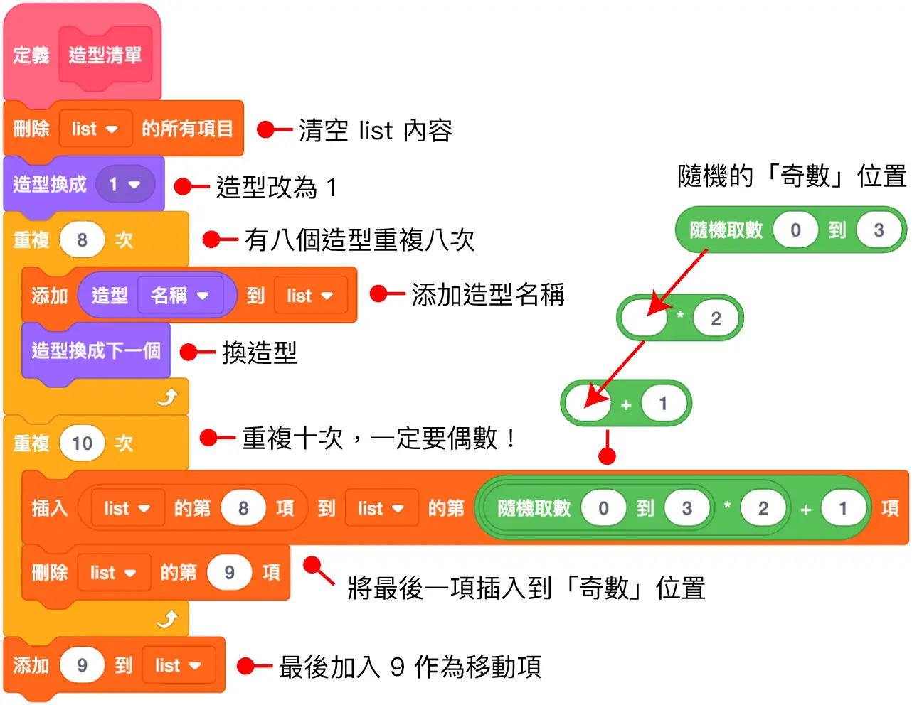 Scratch 教學 - 九宮挌拼圖 ( 2024 改良版 ) - 確保都是「偶數替換」