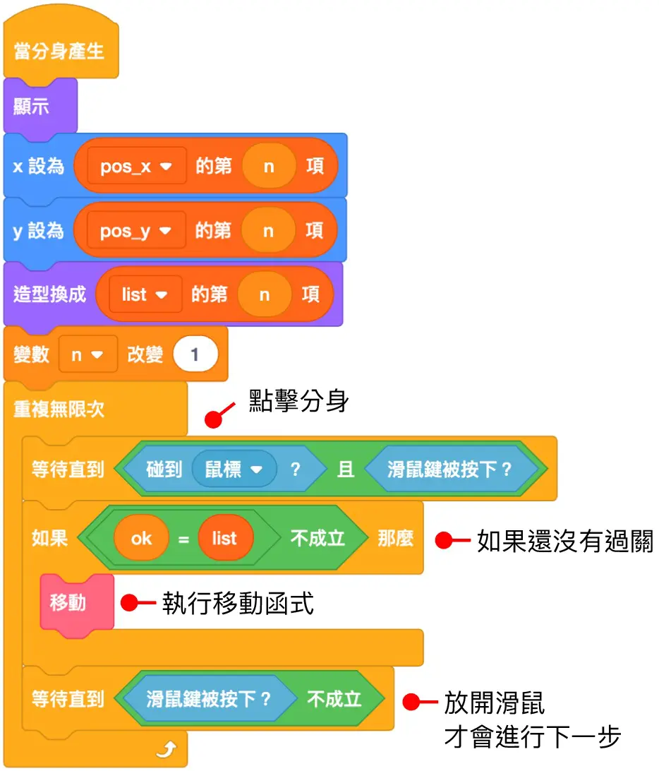 Scratch 教學 - 九宮挌拼圖 ( 2024 改良版 ) - 判斷 ok 變數是否等於 list 清單