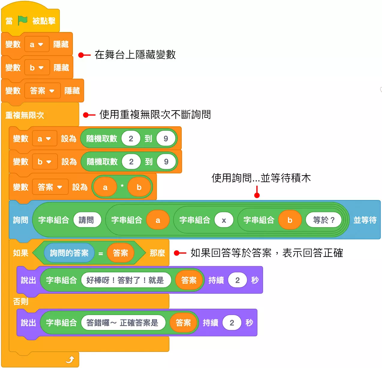 Scratch 教學 - 九九乘法測驗 - 加入重複和邏輯