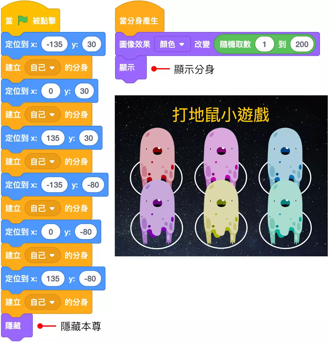 Scratch 教學 - 打地鼠