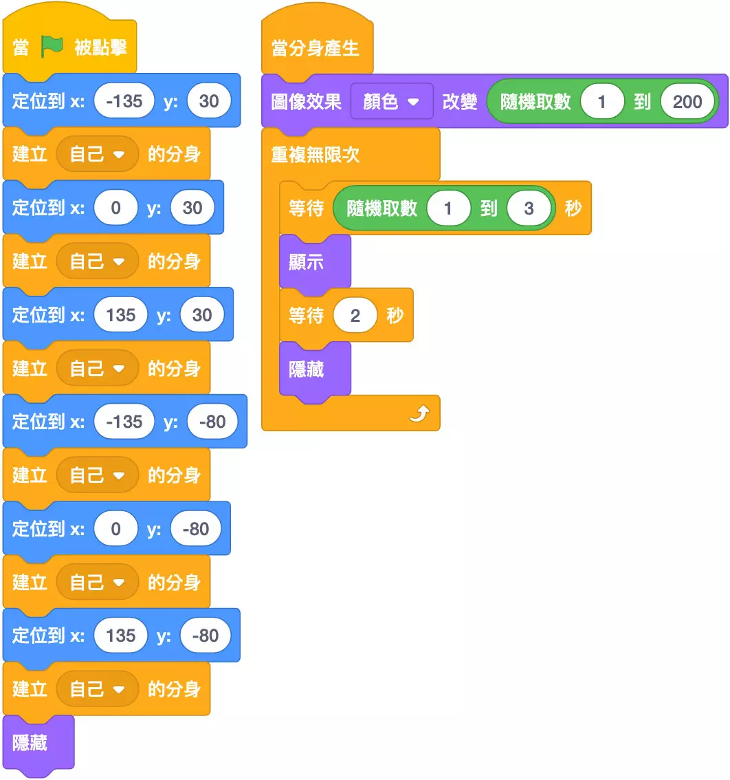 Scratch 教學 - 打地鼠